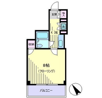 東京都文京区根津１丁目 賃貸マンション 1R