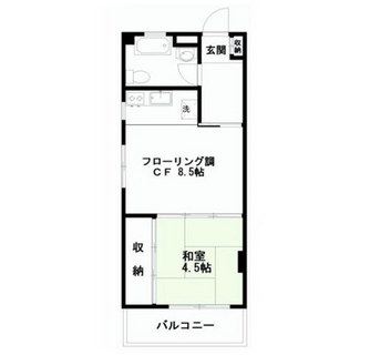 東京都文京区千駄木３丁目 賃貸マンション 1LDK