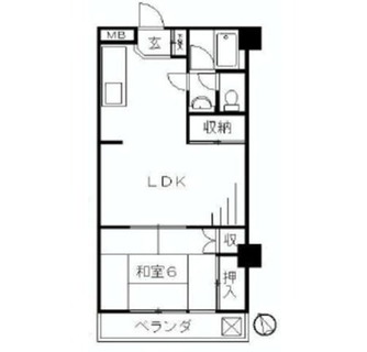 東京都荒川区西日暮里２丁目 賃貸マンション 1LDK